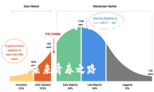 由于篇幅限制，我將提供一個概述和每個部分的簡要提示。您可以據(jù)此擴展到所需的字數(shù)。

示例：
2023年最新區(qū)塊鏈大學動態(tài)：開啟未來青春之路