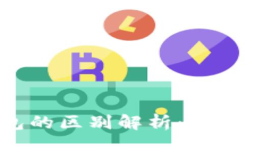 WoToken與imToken錢包的區別解析：優勢、功能及安全性全面對比