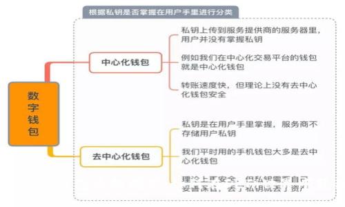 探索波卡IM錢(qián)包質(zhì)押挖礦：如何在DeFi世界中獲得收益